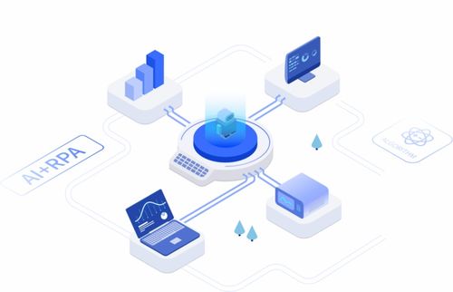 物联网、RPA数字员工为智慧农业发展注入新生命力——人工智能行业应用系统集成服务赋能产业升级