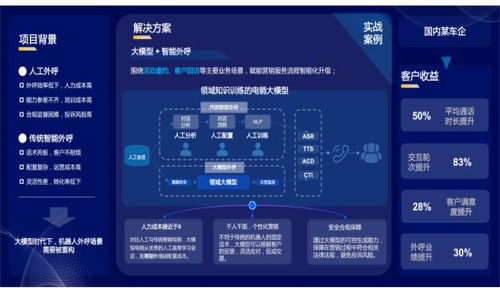大模型助力制造业转型升级 中关村科金荣获数字制造人工智能应用奖