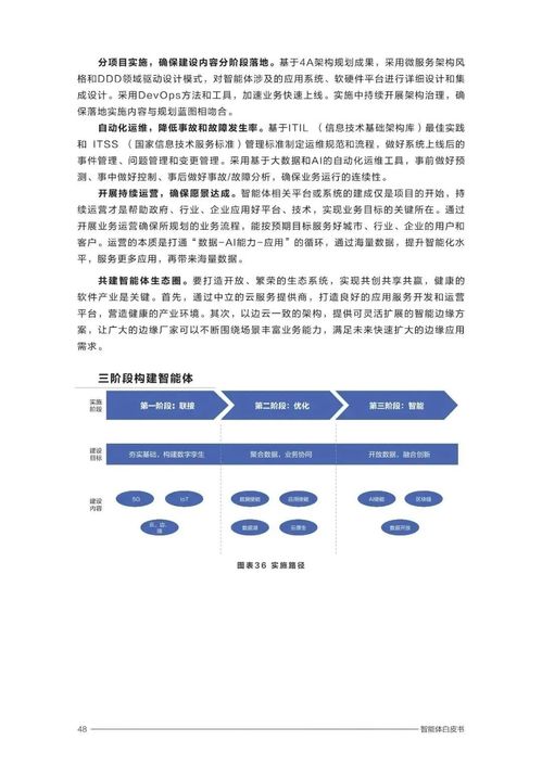 智能体白皮书2020 附全文下载