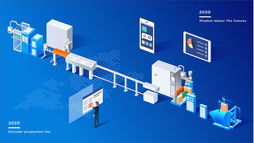 智能工厂挤出生产线2.5D插画 探索人工智能行业应用系统集成服务