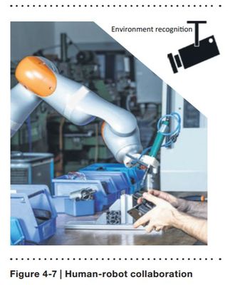 以物联网为核心的未来工厂 人工智能行业应用系统集成服务的革新之路