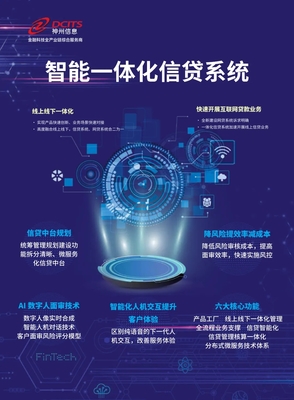 FinTech革新突破 智能一体化信贷系统与人工智能行业应用系统集成服务发布